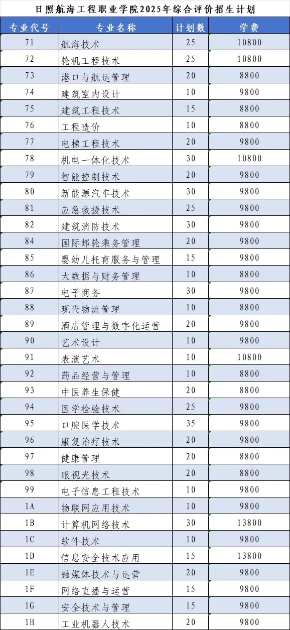 为什么可靠的篮球技术指导对初学者很重要？_0