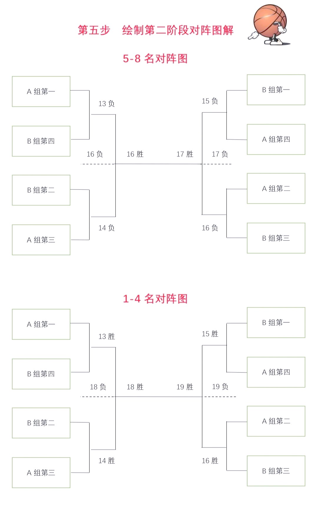 篮球球迷如何通过总决赛学习战术安排
