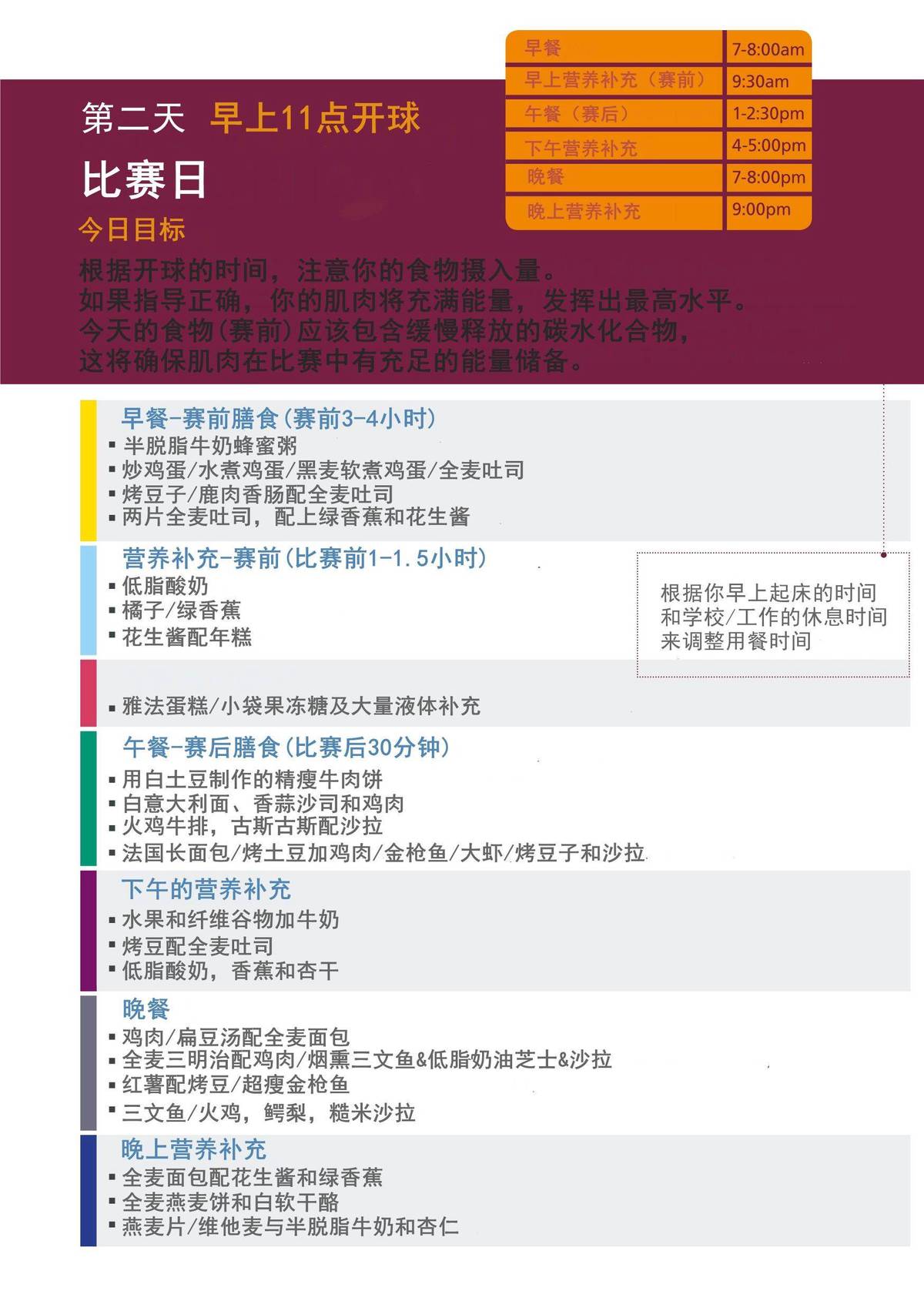 如何安排篮球主力的赛季前训练_2