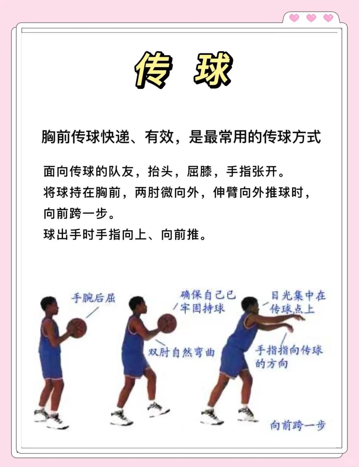 初学者如何通过比赛提升篮球技能
