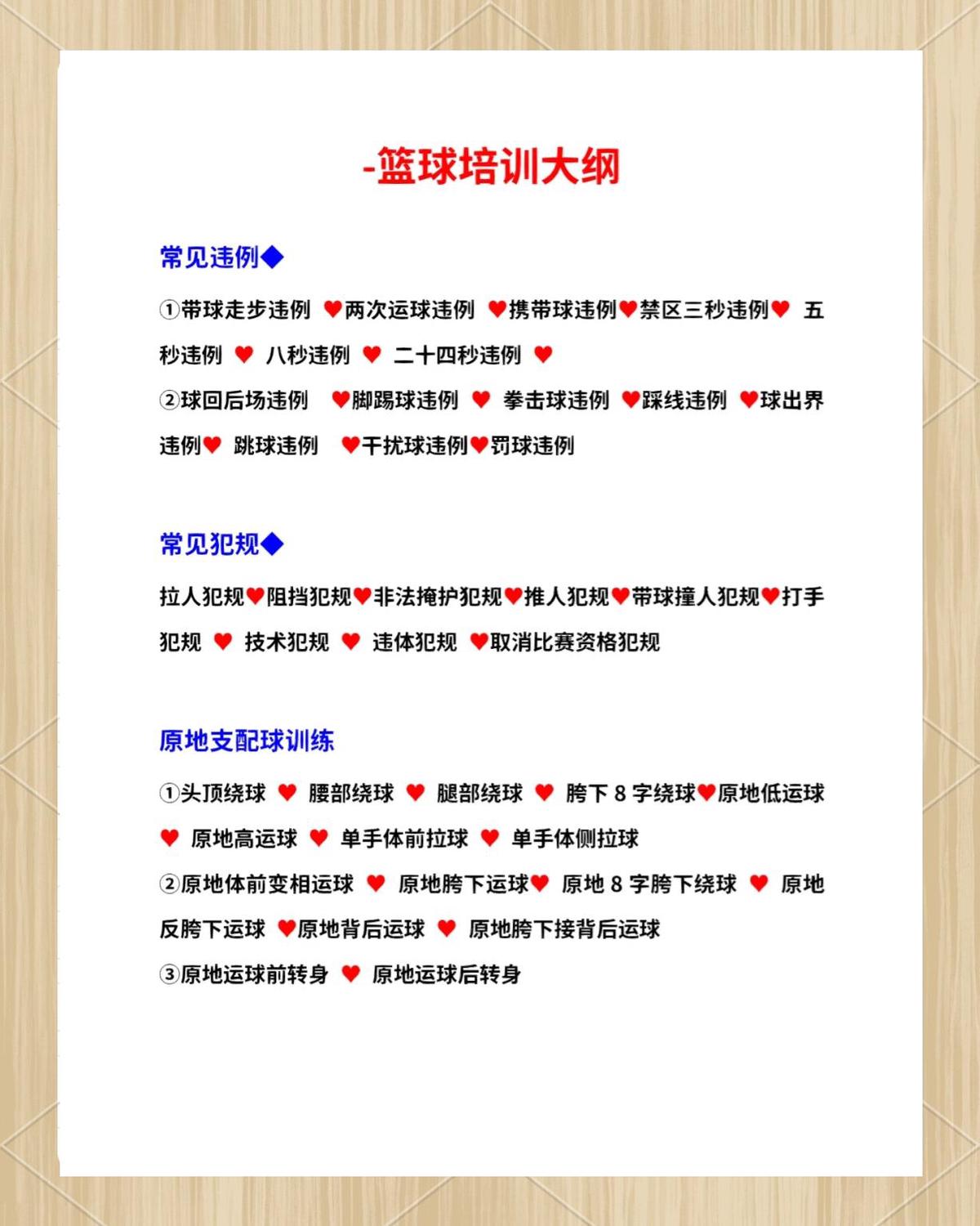 制定个性化积分提升方案的篮球训练指南