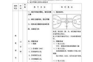小学生篮球教学训练方法