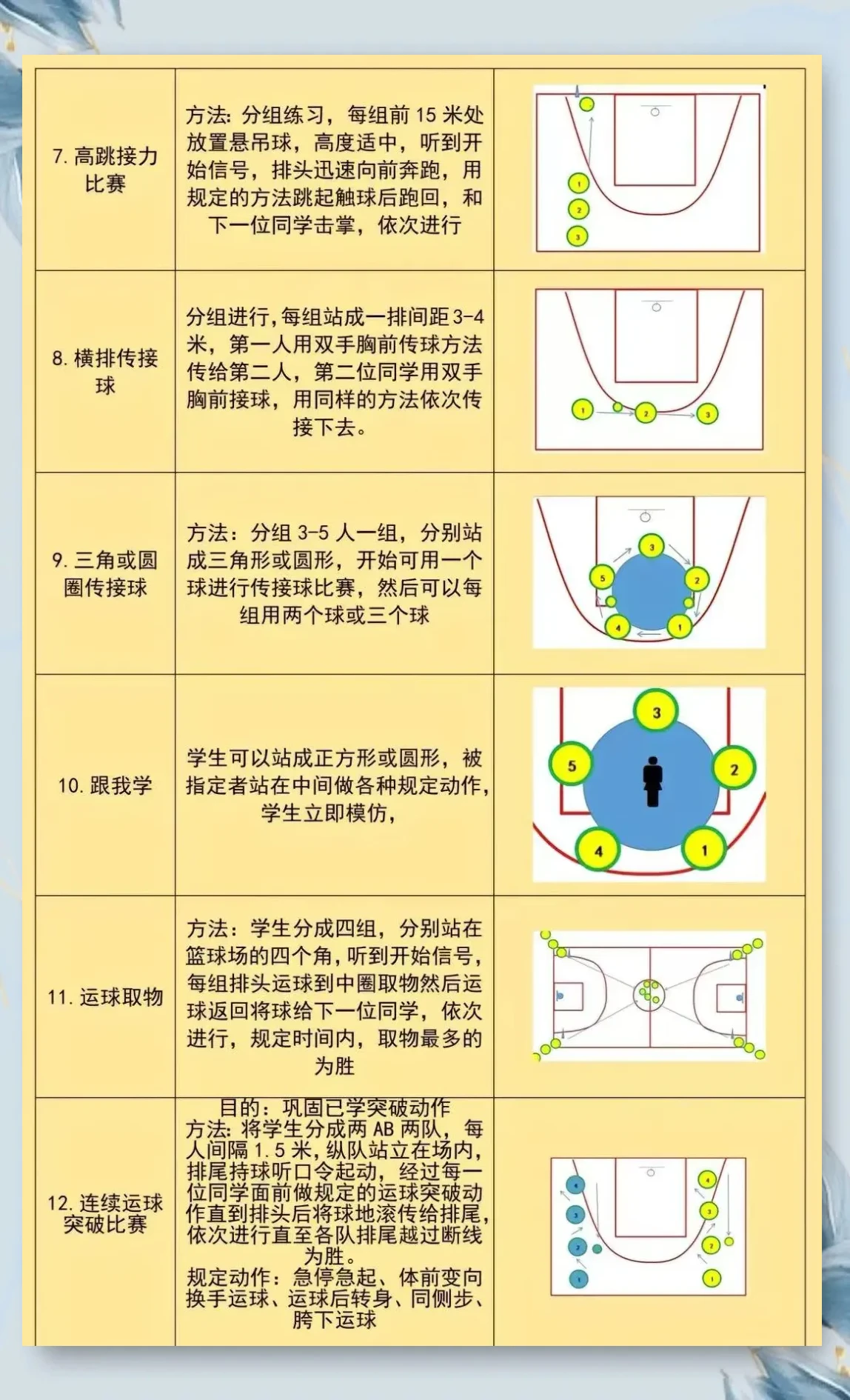 女性篮球爱好者如何通过呼吸训练提升表现?_1