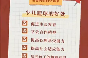  儿童篮球学员如何克服心理障碍：提升自信与专注的全面指南